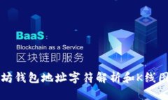 以太坊钱包地址字符解析和K线图解读