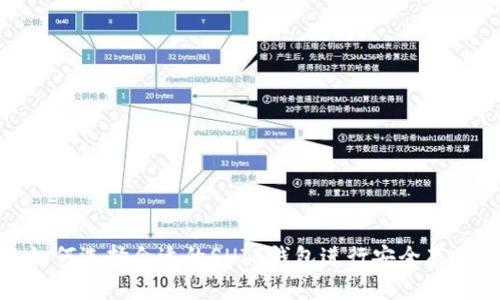 如何选择合适的SHIB钱包进行安全存储