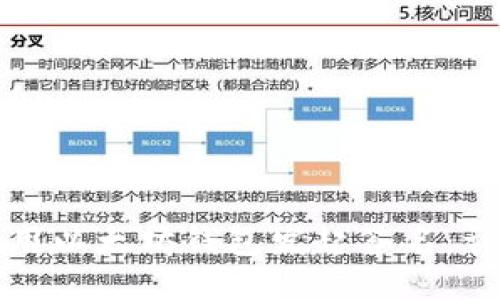 如何使用以太坊钱包发起签名：详细指南