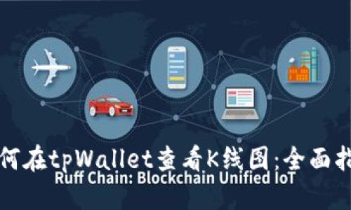如何在tpWallet查看K线图：全面指南