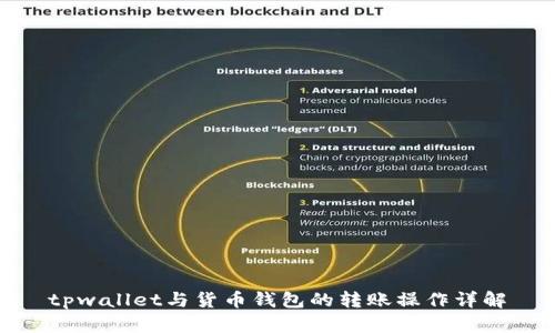 tpwallet与货币钱包的转账操作详解