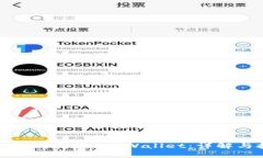 如何识别真假TP Wallet：详