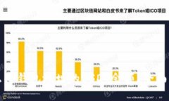 怎么查钱包地址的USDT余额