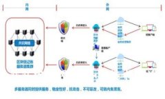 以太坊钱包官方网站：如