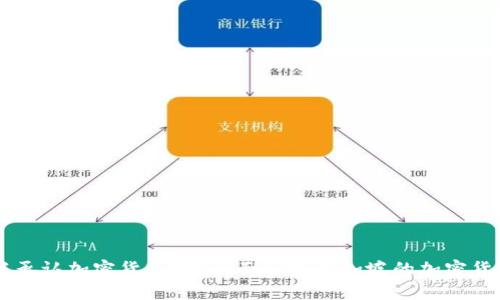 新加坡承认加密货币吗？全面解析新加坡的加密货币政策