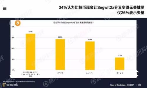 类似tpWallet的最佳加密货币钱包推荐