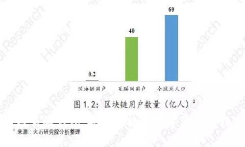 区块链易欧钱包：安全便捷的数字资产管理工具