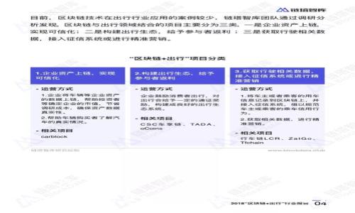 和关键词

TPWallet：全方位解析BSC链矿池的投资机遇