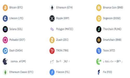 :
tpWallet资产显示错误的解决方案及常见问题