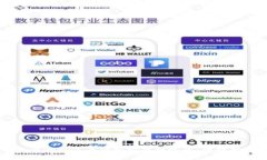罗伯特·清崎如何看待加密