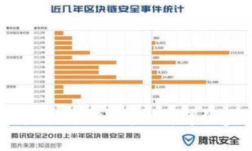 如何将SHIB币提取到TPWallet：详细步骤与注意事项