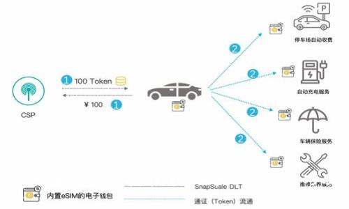 tpWallet买新币的完整指南：轻松购买、交易技巧及注意事项