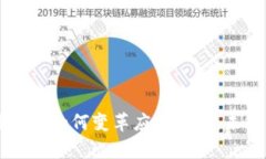 区块链技术如何变革应用