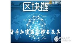 2023年全球货币加密国家排