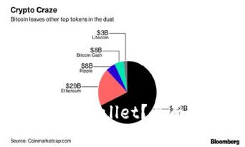 狗狗币能否存入tpWallet？全面解析及操作指南