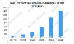 2023年加密货币支付趋势分