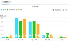 tpWallet被转走怎么办？了解