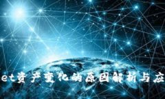 tpWallet资产变化的原因解析