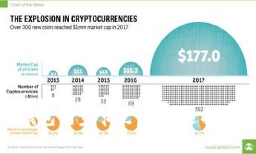 全面解析比特币钱包同步节点：如何选择与你的比特币体验