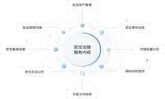 如何高效从多链导入tpWa
