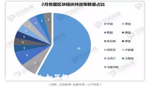 TPWallet全新功能揭秘：如何提升数字资产管理的便捷性与安全性