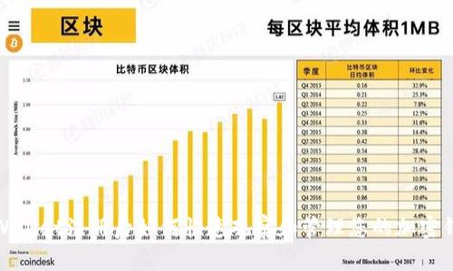 tpWallet注册后如何快速观察和管理您的加密钱包