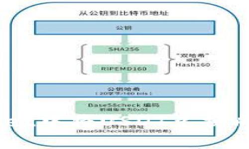 如何在TP Wallet中将USDT兑换成BNB：详细教程