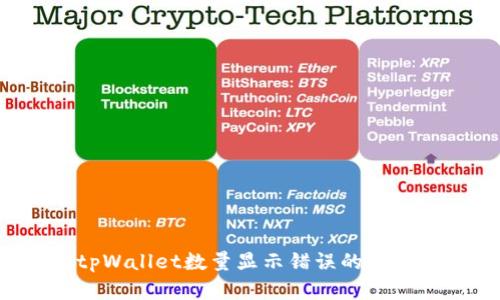如何解决tpWallet数量显示错误的问题？最全指南
