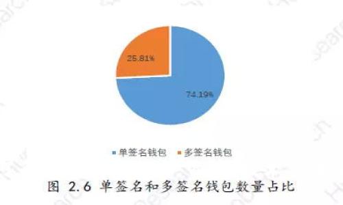 深入了解NEO加密货币：背景、技术与未来展望
