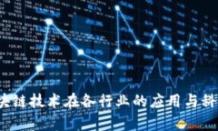 2023年区块链技术在各行业