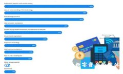 TPWalletApp上线：全面提升数