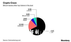 baioti区块链技术与应用全