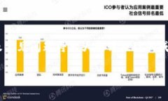 jiaotitpwallet提现教程：轻松
