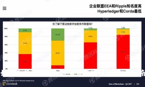 如何选择最佳的加密货币观察钱包：全面指南