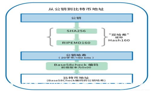 tpWallet显示HD的解决方案及使用深度解析