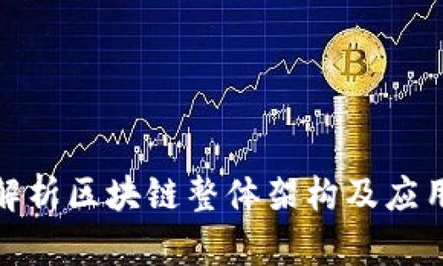 全面解析区块链整体架构及应用实例