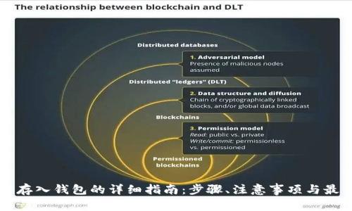 狗狗币存入钱包的详细指南：步骤、注意事项与最佳实践