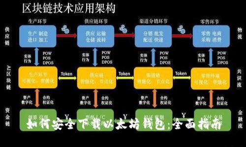 如何安全下载以太坊钱包：全面指南