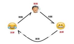 全面解读FET加密货币：未