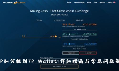 XRP如何提到TP Wallet：详细指南与常见问题解答