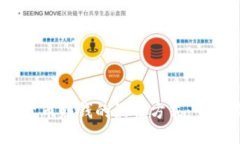 2023年加密货币赚钱的最佳