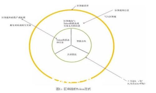 如何在tpWallet中成功买币：新手指南与常见问题解答