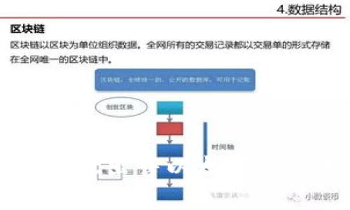 如何在tpWallet出售以太坊（ETH）：全面指南