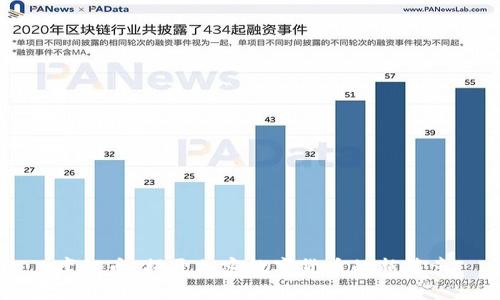 摩根币：揭开加密数字货币的新篇章