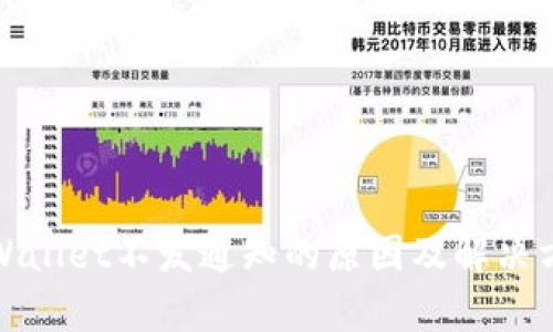 tpWallet不发通知的原因及解决方案