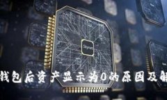 TP导入钱包后资产显示为