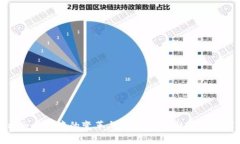 区块链在社会应用中的变