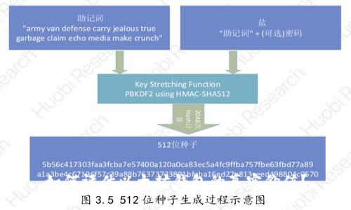 如何评估以太坊钱包的真实价值？
