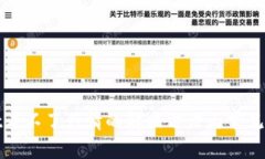 tpWallet看不了行情的解决方