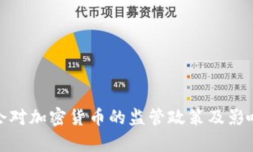 银监会对加密货币的监管政策及影响解析